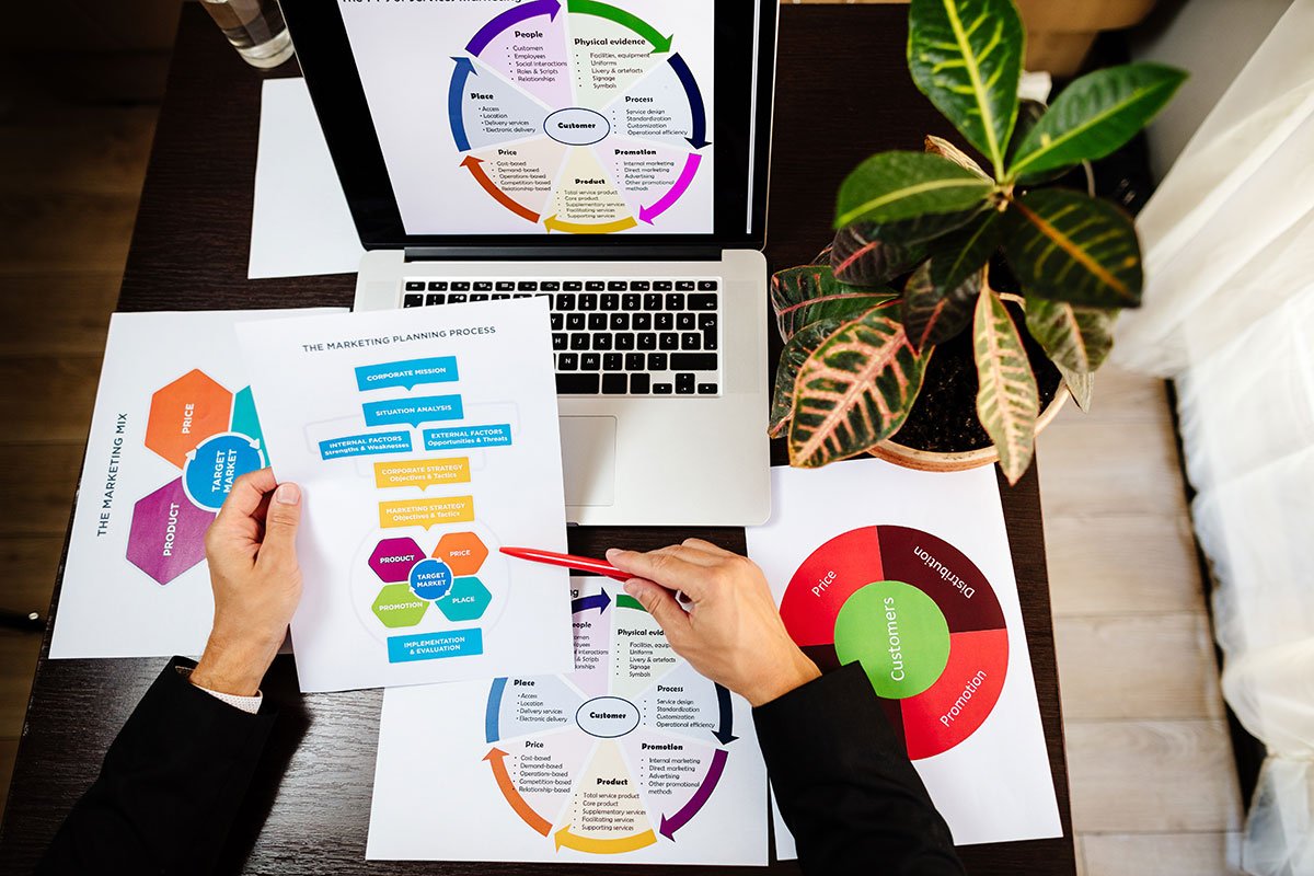 Top 10 Software Solutions Your Business Must Have